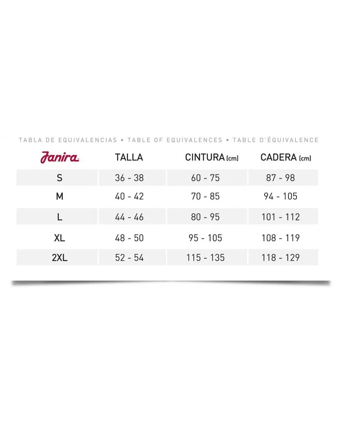 Faja Silueta Forte P.Perfect Curves 1032069 Janira