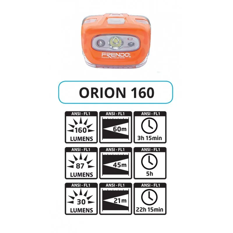 Faro Frendo Orion 160 (naranja)