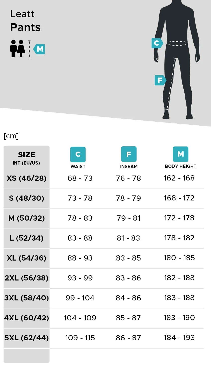 Pantalones de Cross Leatt 4.5 Royal